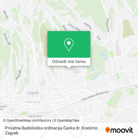 Karta Privatna Radiološka ordinacija Čavka dr. Krešimir