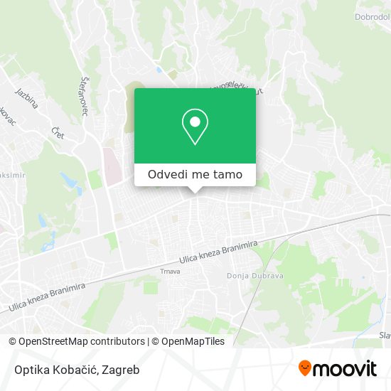 Karta Optika Kobačić