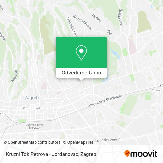 Karta Kruzni Tok Petrova - Jordanovac