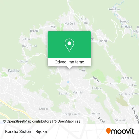 Karta Kerafix Sistemi