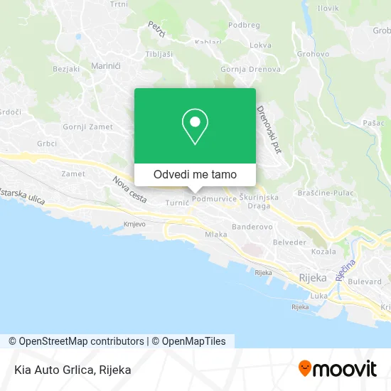 Karta Kia Auto Grlica