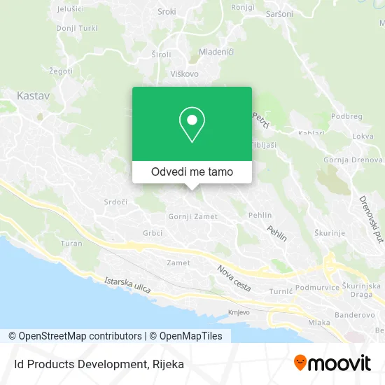 Karta Id Products Development