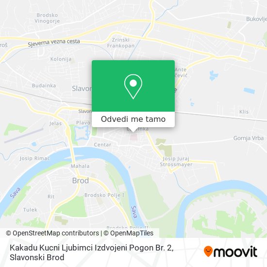 Karta Kakadu Kucni Ljubimci Izdvojeni Pogon Br. 2