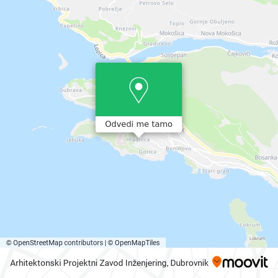 Karta Arhitektonski Projektni Zavod Inženjering