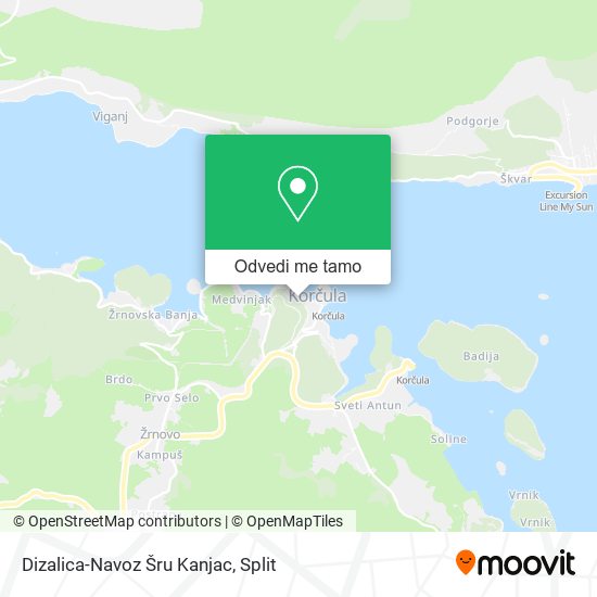 Karta Dizalica-Navoz Šru Kanjac