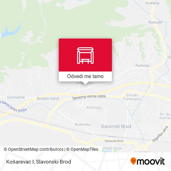 Karta Košarevac I
