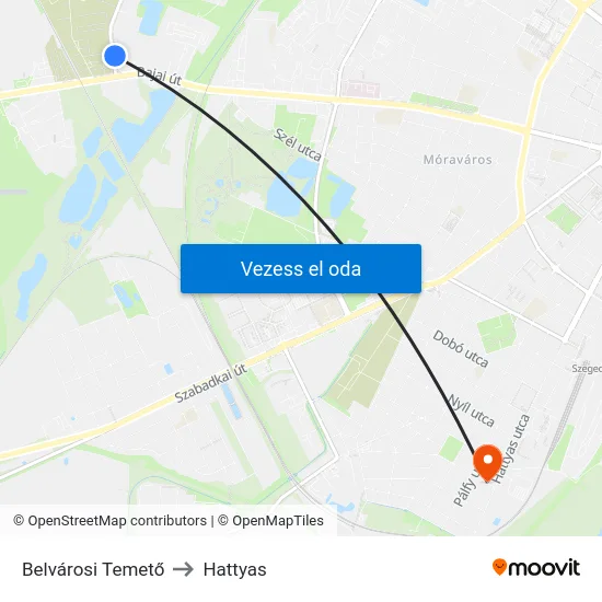 Belvárosi Temető to Hattyas map