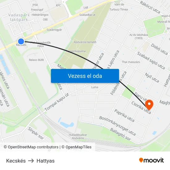 Kecskés to Hattyas map