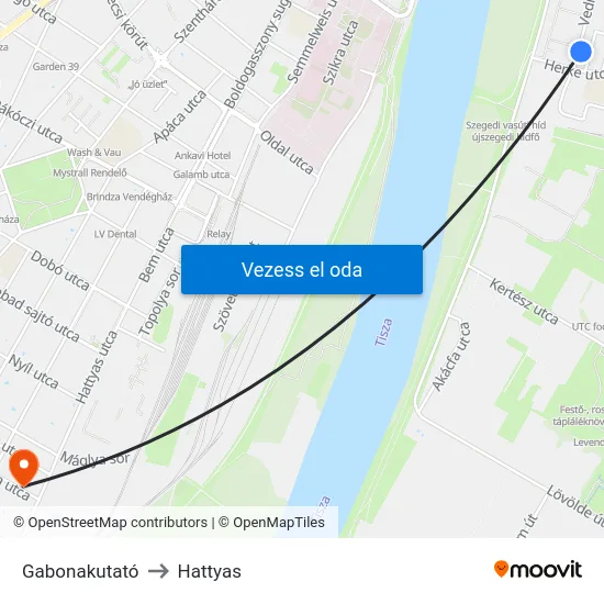 Gabonakutató to Hattyas map