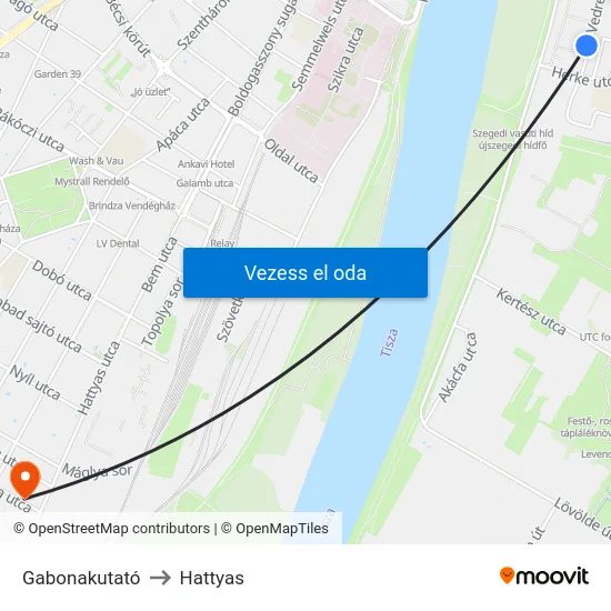 Gabonakutató to Hattyas map