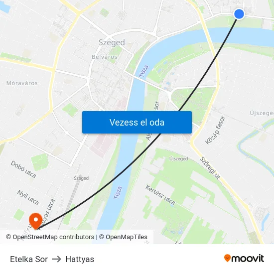 Etelka Sor to Hattyas map