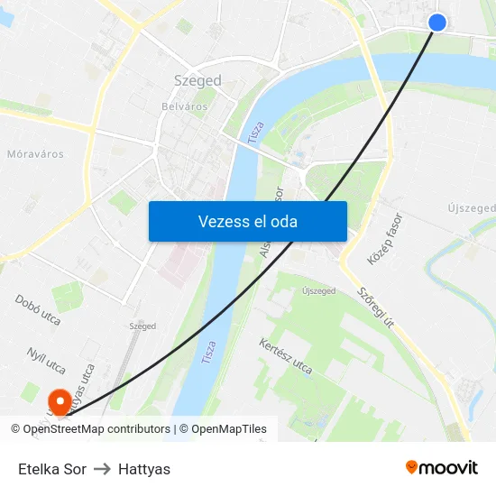 Etelka Sor to Hattyas map