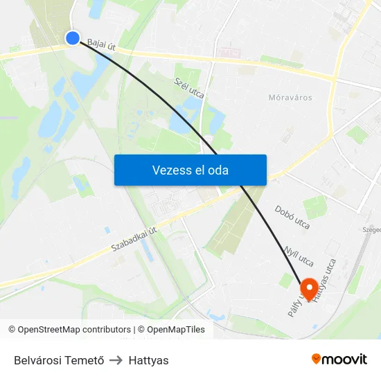 Belvárosi Temető to Hattyas map