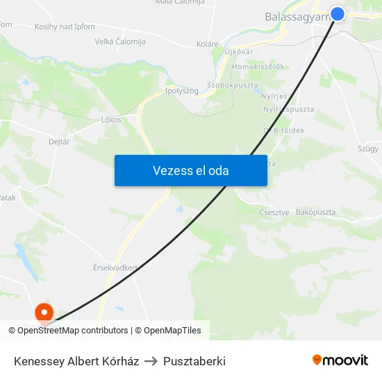 Kenessey Albert Kórház to Pusztaberki map