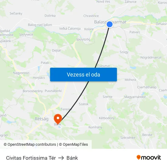 Civitas Fortissima Tér to Bánk map