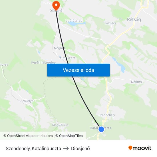 Szendehely, Katalinpuszta to Diósjenő map