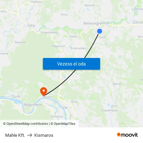 Mahle Kft. to Kismaros map