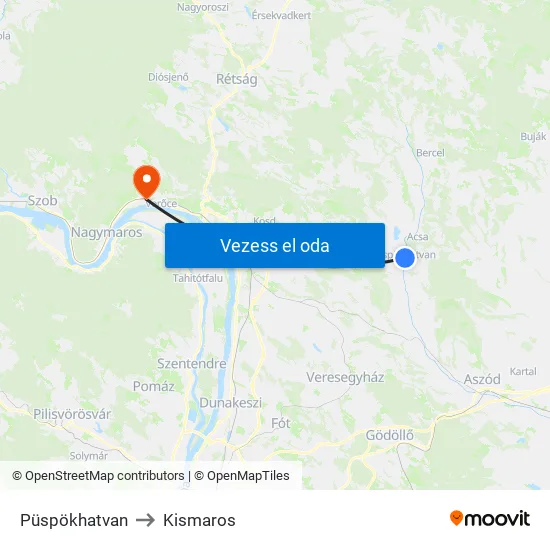 Püspökhatvan to Kismaros map