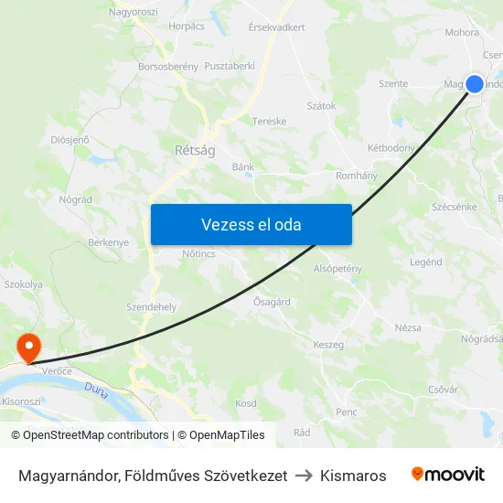 Magyarnándor, Földműves Szövetkezet to Kismaros map