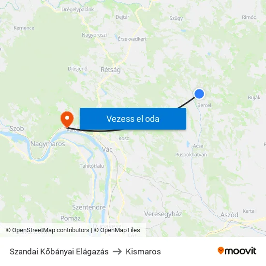 Szandai Kőbányai Elágazás to Kismaros map