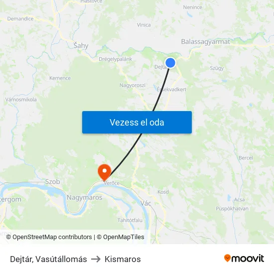 Dejtár, Vasútállomás to Kismaros map