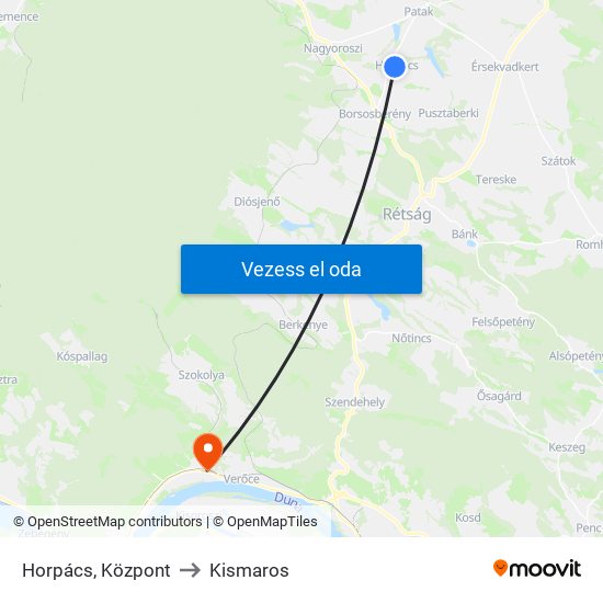 Horpács, Központ to Kismaros map