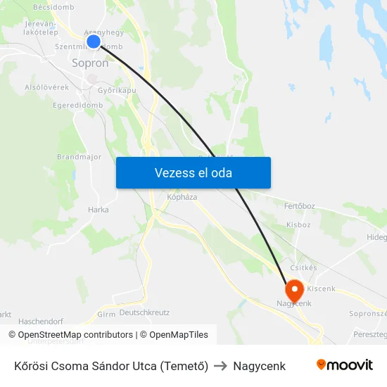 Kőrösi Csoma Sándor Utca (Temető) to Nagycenk map