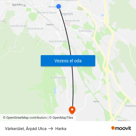 Várkerület, Árpád Utca to Harka map