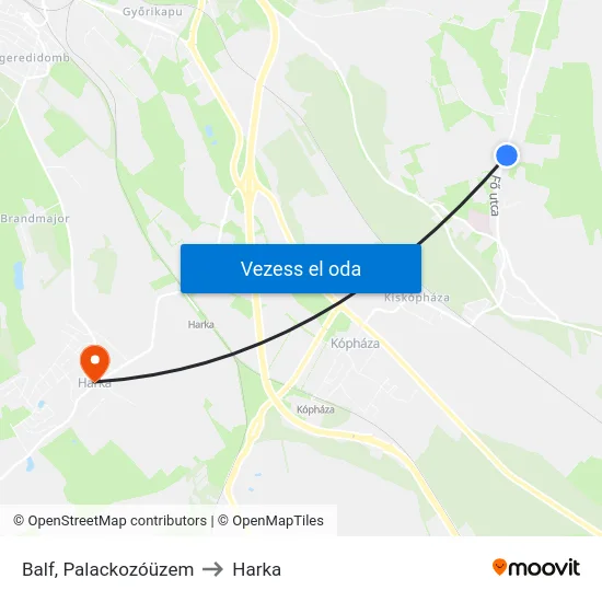 Balf, Palackozóüzem to Harka map