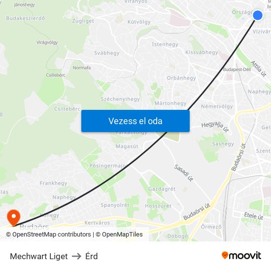 Mechwart Liget to Érd map