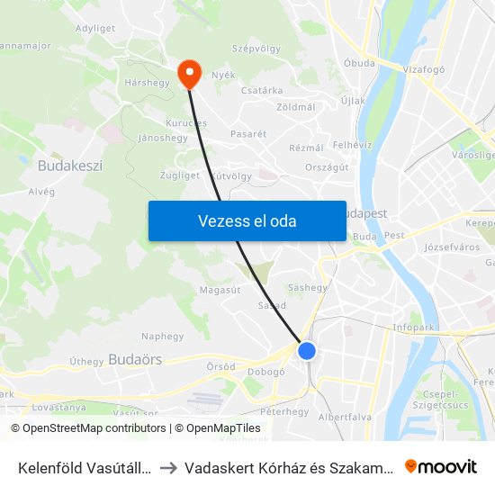 Kelenföld Vasútállomás to Vadaskert Kórház és Szakambulencia map