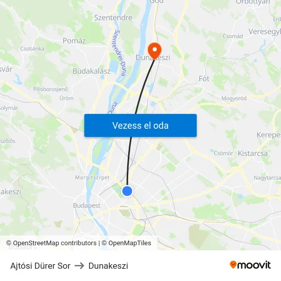 Ajtósi Dürer Sor to Dunakeszi map