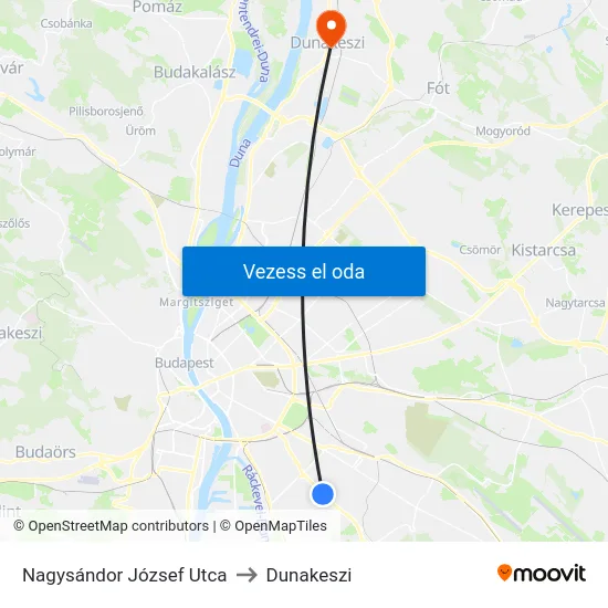 Nagysándor József Utca to Dunakeszi map