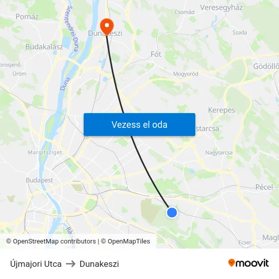 Újmajori Utca to Dunakeszi map