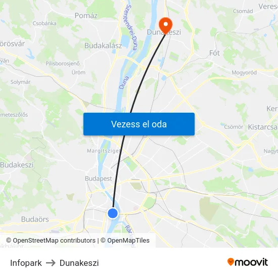 Infopark to Dunakeszi map