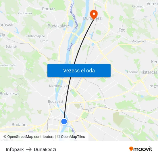 Infopark to Dunakeszi map
