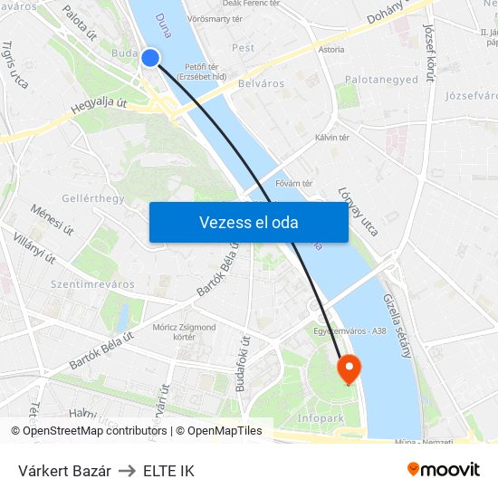 Várkert Bazár to ELTE IK map