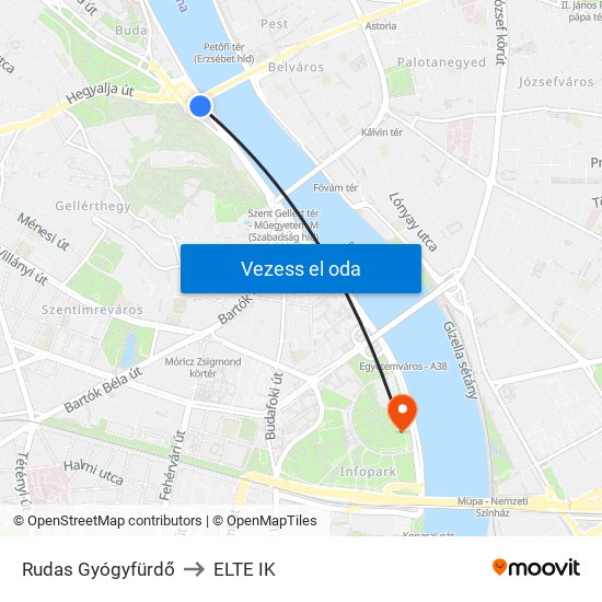 Rudas Gyógyfürdő to ELTE IK map