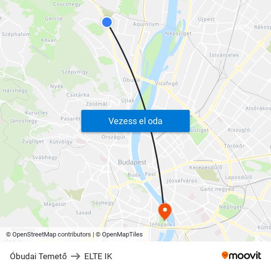 Óbudai Temető to ELTE IK map