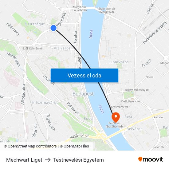 Mechwart Liget to Testnevelési Egyetem map