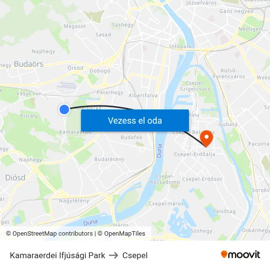 Kamaraerdei Ifjúsági Park to Csepel map