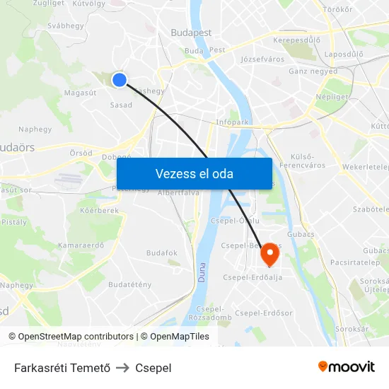 Farkasréti Temető to Csepel map