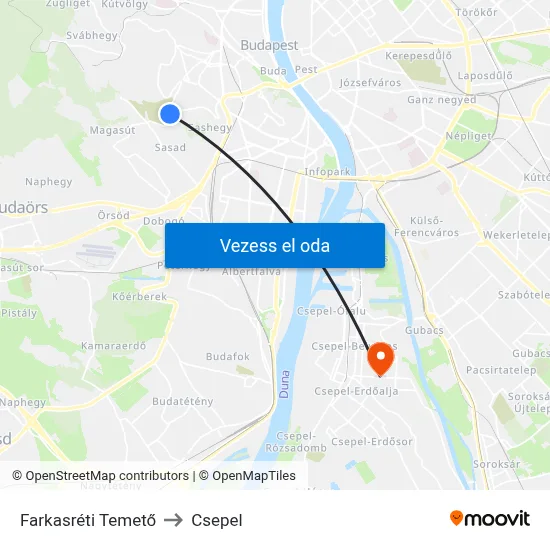 Farkasréti Temető to Csepel map