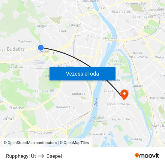 Rupphegyi Út to Csepel map