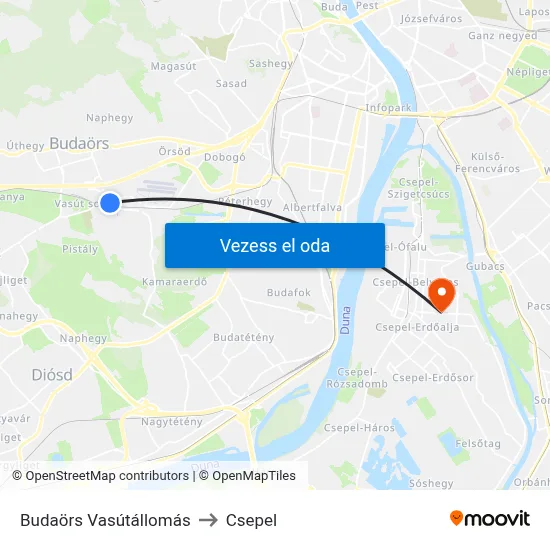 Budaörs Vasútállomás to Csepel map