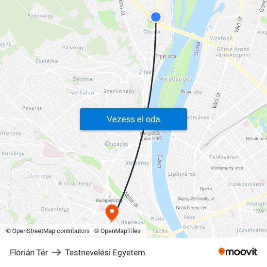 Flórián Tér to Testnevelési Egyetem map