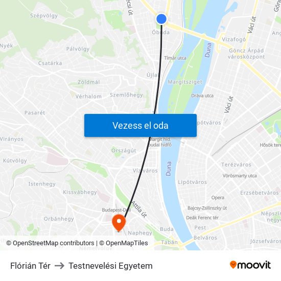 Flórián Tér to Testnevelési Egyetem map