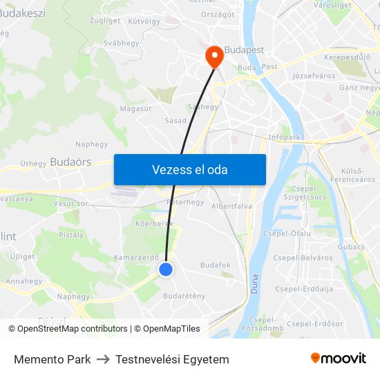 Memento Park to Testnevelési Egyetem map