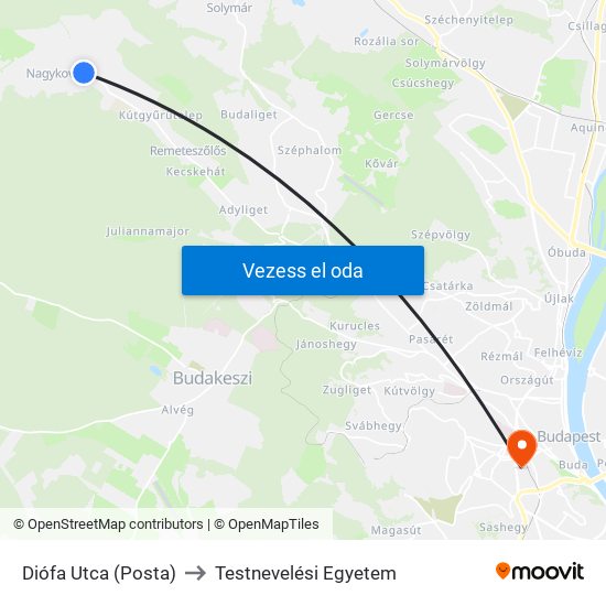 Diófa Utca (Posta) to Testnevelési Egyetem map