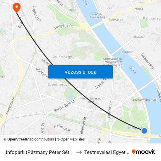 Infopark (Pázmány Péter Sétány) to Testnevelési Egyetem map